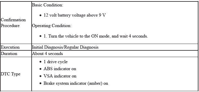 VSA System - Diagnostics